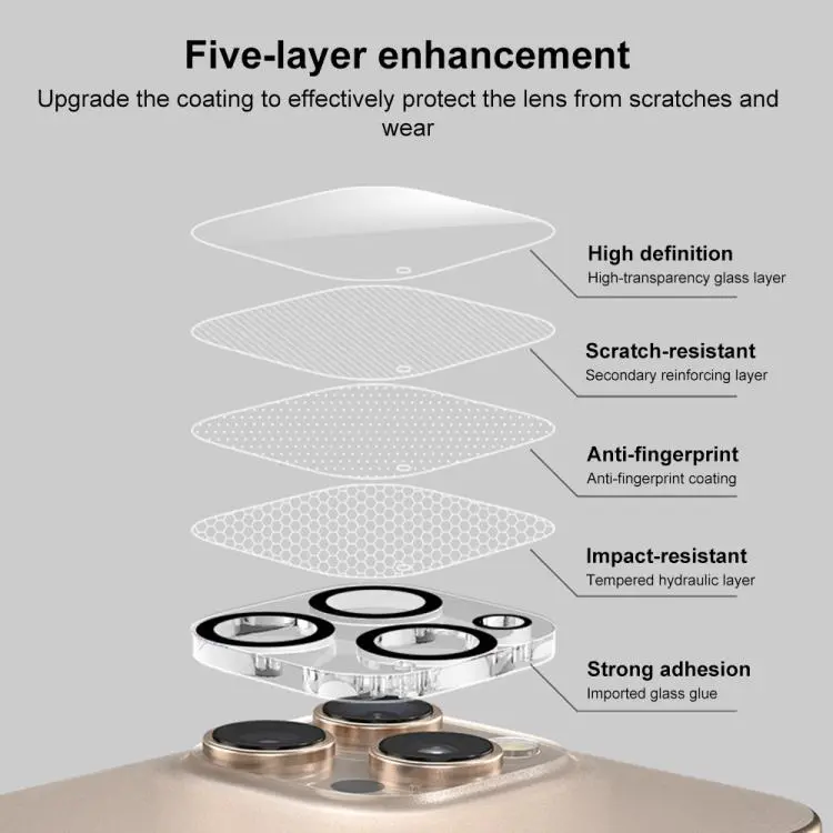 XDcase Silkscreen Integrated Tempered Glass Back Camera Film Iphone 13 - 17 Series - Image 7