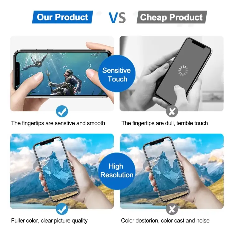 OLED LCD Screen For iPhone 11 Pro Max - Image 9