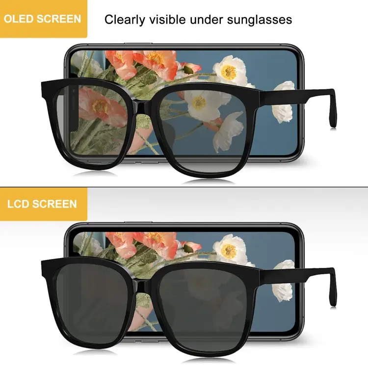 GX Hard OLED Screen for iPhone 12 mini - Image 8