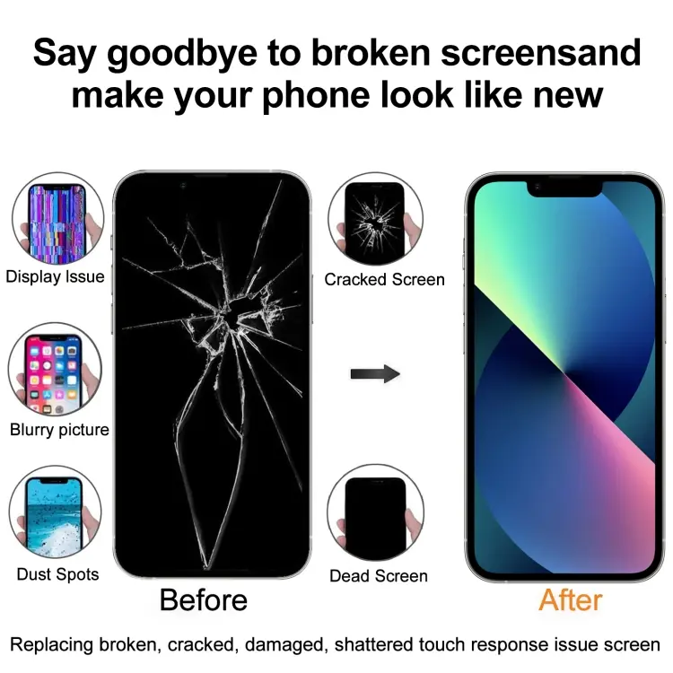GX Hard OLED Screen for iPhone 12 mini - Image 10