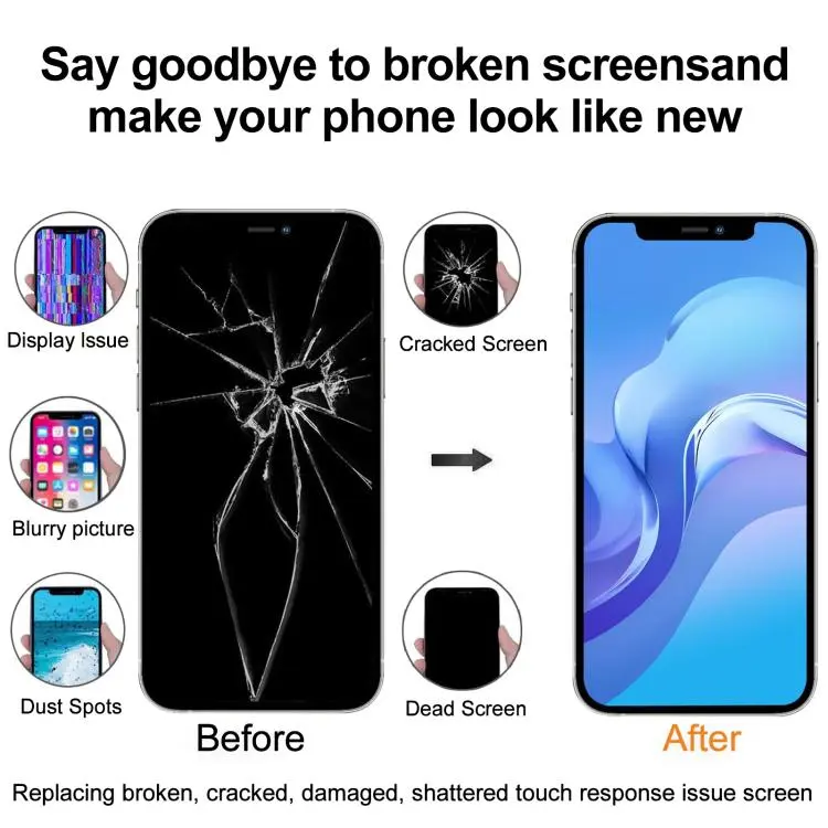 GX Soft OLED Screen For iPhone 12 Pro Max - Image 10