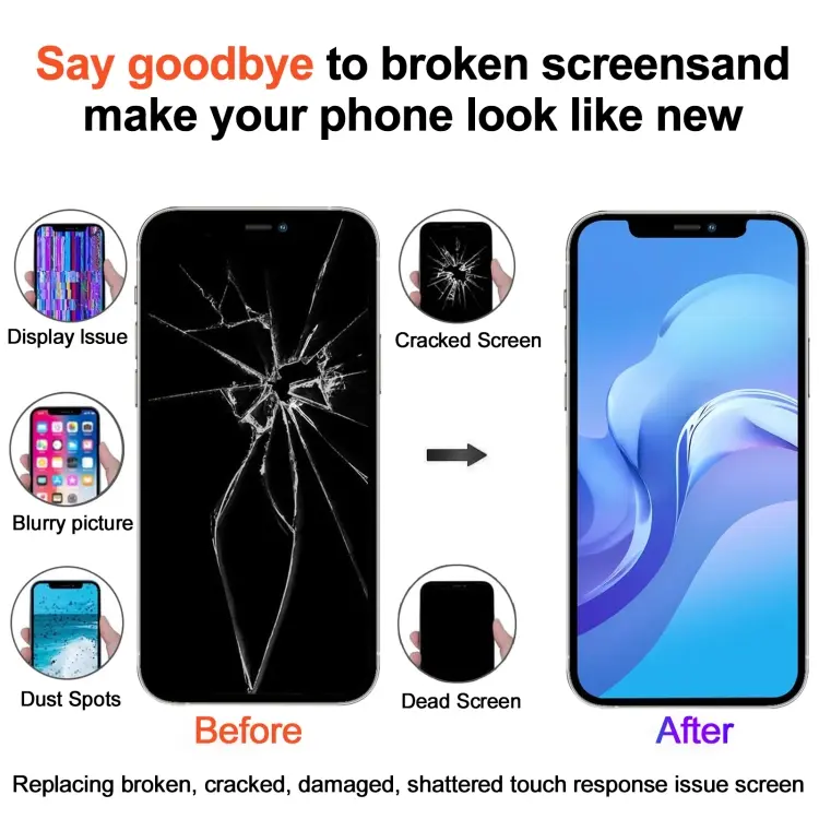 RJ incell LCD Screen For iPhone 13 mini - Image 8