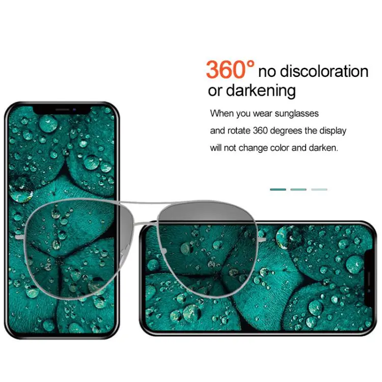 Ruiju Soft OLED Screen For iPhone 14 Pro Max - Image 5