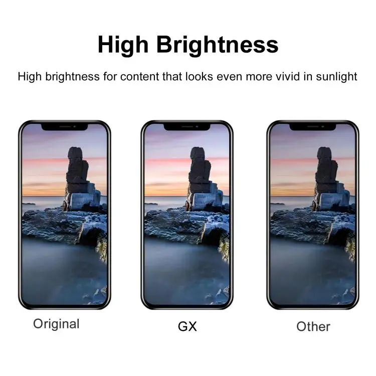 GX Soft OLED Screen For iPhone 15 Pro Max - Image 4