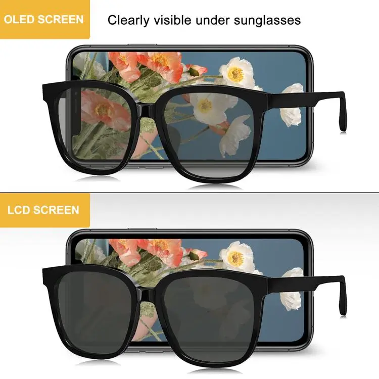 GX Soft OLED Screen For iPhone 15 Pro Max - Image 8