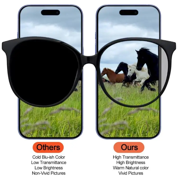 For iPhone 15 Plus DD Soft OLED Screen - Image 6