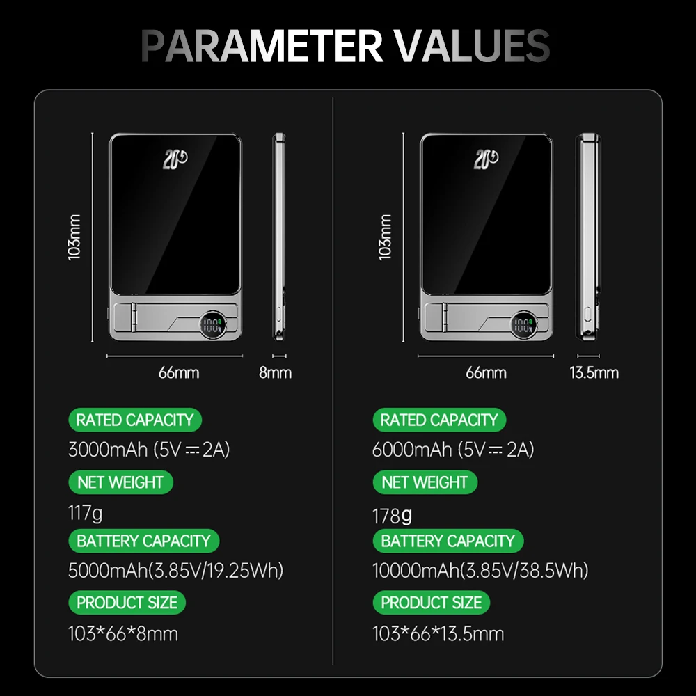 Charging Fast - Power Bank for MagSafe,Magnetic Wireless 20W Portable Battery For iPhone Samsung Xiaomi iWatch 10000mAh Ultra Slim - Image 5